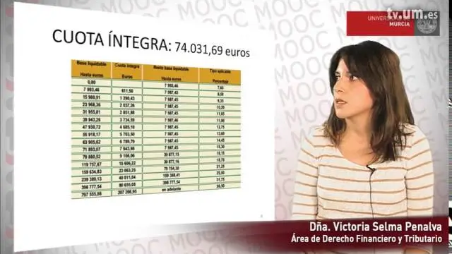 Cómo Liquidar El Impuesto De Sucesiones En Madrid