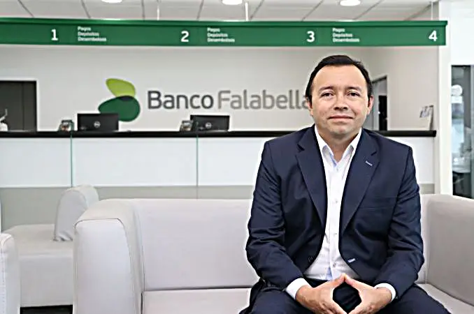 A Que Hora Abre Banco Falabella