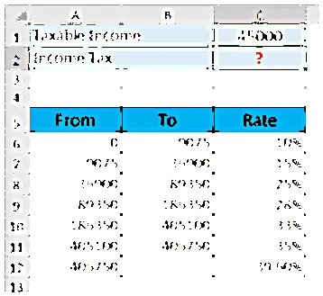 Como Sacar El Impuesto En Excel